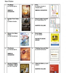 NewStraitsJul1BestSellers